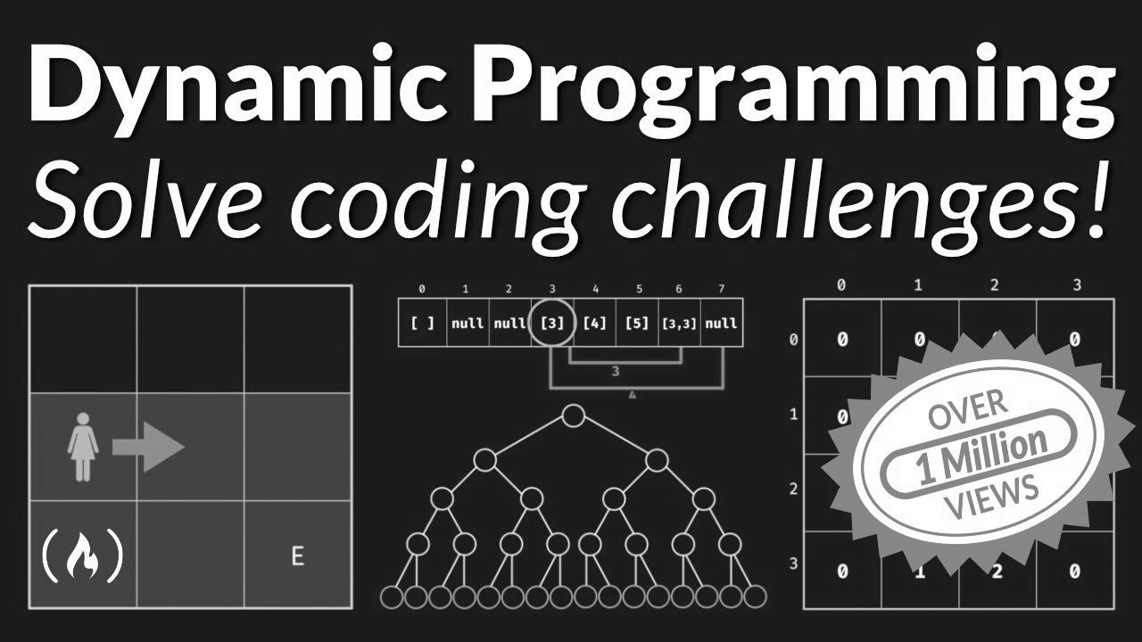 Dynamic Programming – Be taught to Remedy Algorithmic Issues & Coding Challenges