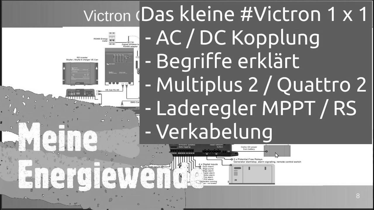 #Victron know-how – The 1 x 1 #Multiplus #MPPT #cabling