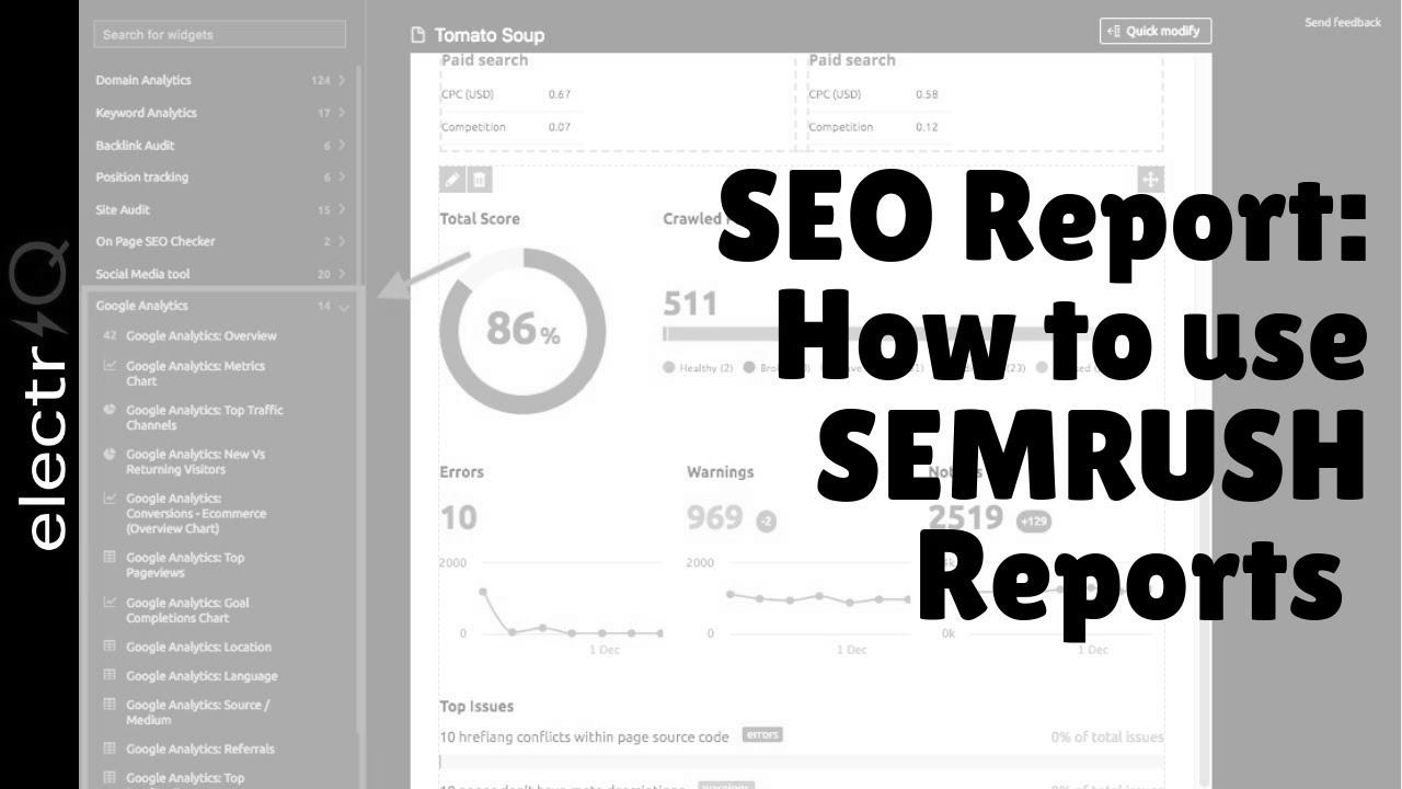 search engine optimization Report:  use SEMRUSH Experiences