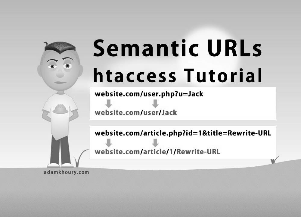 Semantic URL htaccess Tutorial Search engine optimisation Friendly Clear Hyperlinks Rewrite